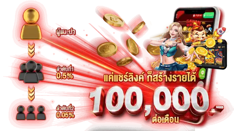 sawan789cafe-แนะนำเพื่อน sawan789-Refer-a-friend sawan789 sawan สล็อต สล็อตออนไลน์